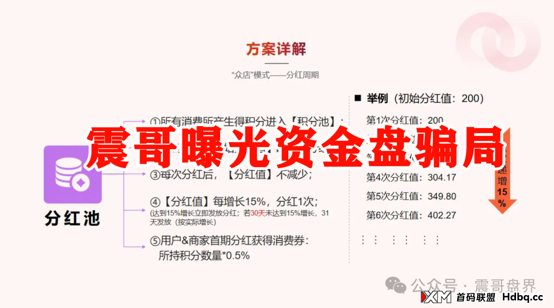 我店生活小程序是正规的吗？震哥扒皮“我店生活”：是商业创新还是资金盘陷阱？​