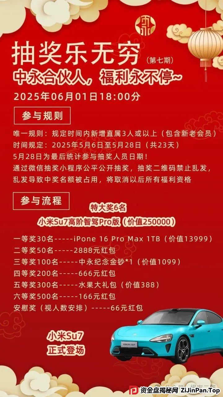 曝光＂中永国昌＂股票跟单资金盘骗局，六月一号前即将崩盘跑路！