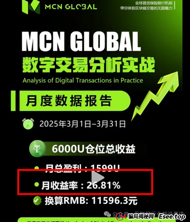 警惕！这20个互联网平台都是虚拟币传销资金盘骗局，SK Hynix(SK海力士)，MCN Global，赛博风投，GSCFS，云威国际...快出事了！