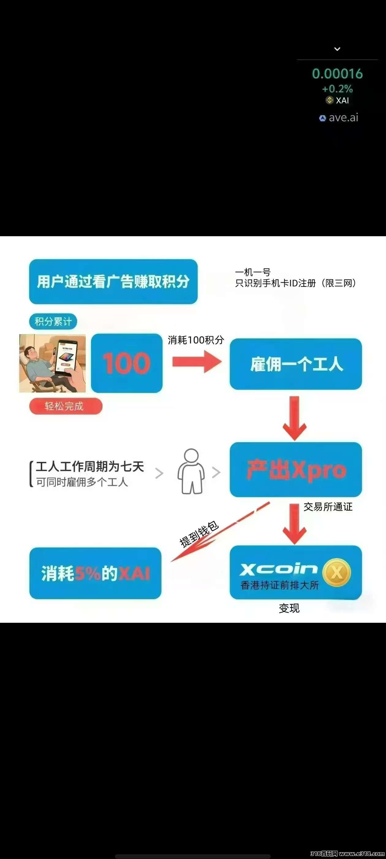 舍得之家，稳定零撸！每日5广告不实名