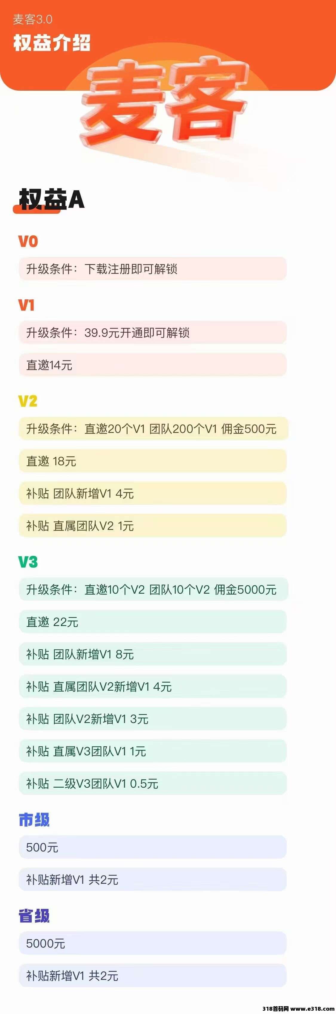 【麦客】全新玩法，趣吧旗下新项目，适合所有人，2025年零撸天花板