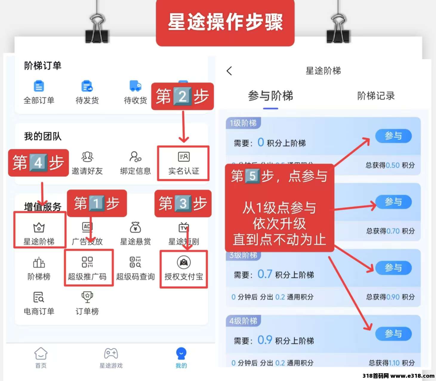 星途甄选，可撸可投，长久收益