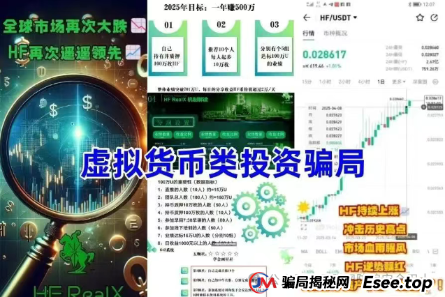 HFRealX货币是假的吗？揭秘 ＂HF REALX 融通链＂：起底披着区块链外衣的资金盘涉嫌传销骗局