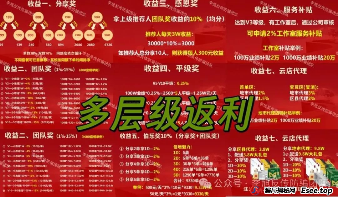 骗子收网了！多项目跑路！警惕这18个项目涉嫌非法集资、传销诈骗！开始集体收割了！