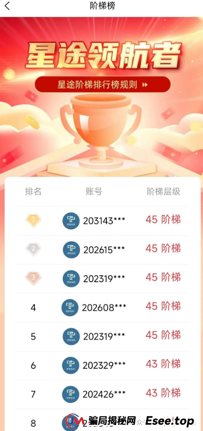 智链星途崩盘倒计时！操盘手无双操盘几个亿，典型的资金盘骗局，还不准备收