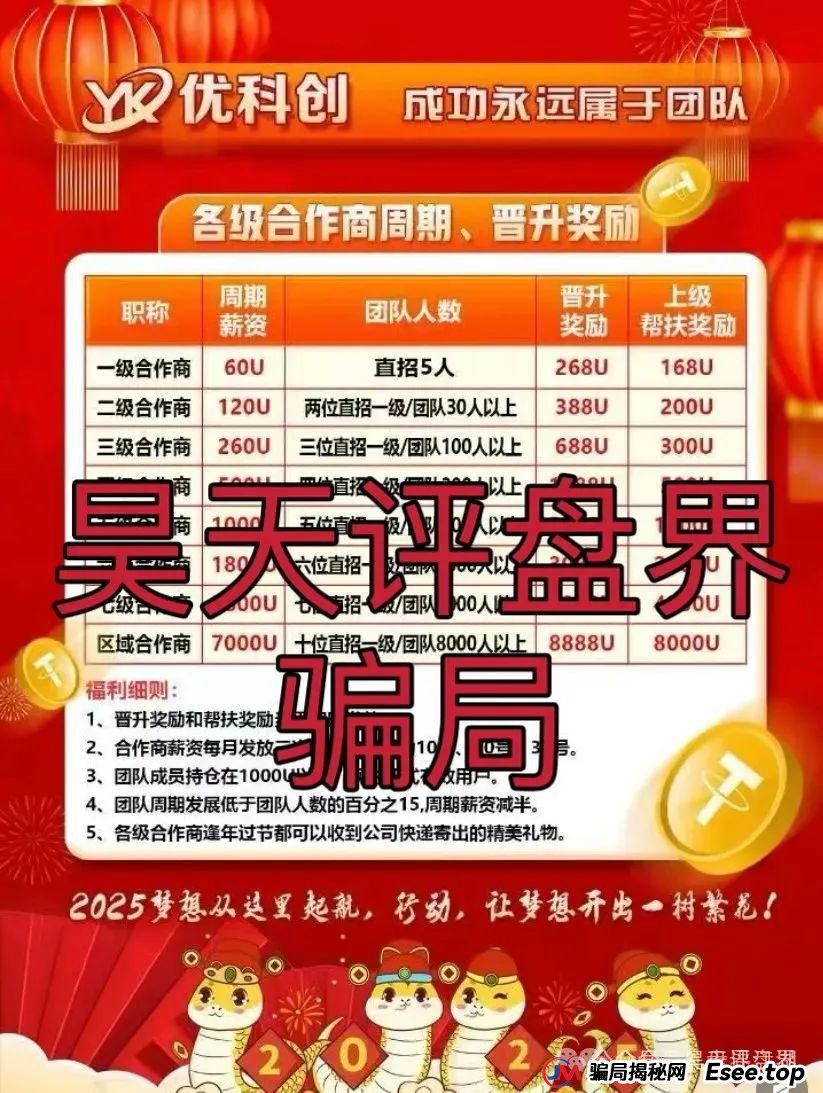 预警：优科创（利鼎交易所）跟单类资金盘骗局，已经开始单割，高度预警，即