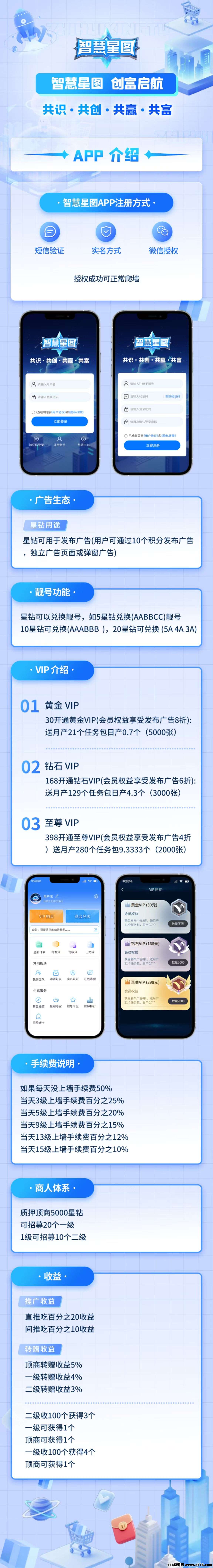 智慧星图，**+每日福利