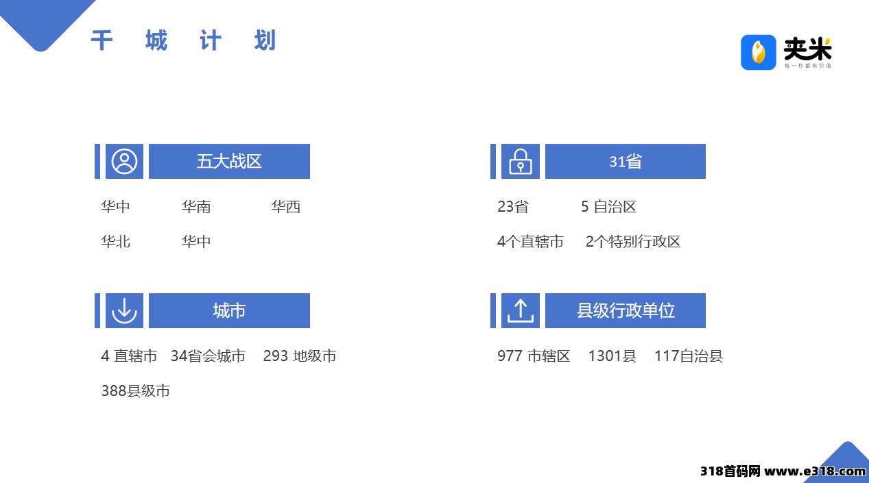 【夹米app】2025新项目，即将内侧，0投资收益，开城阶段免费招募城市合伙人！