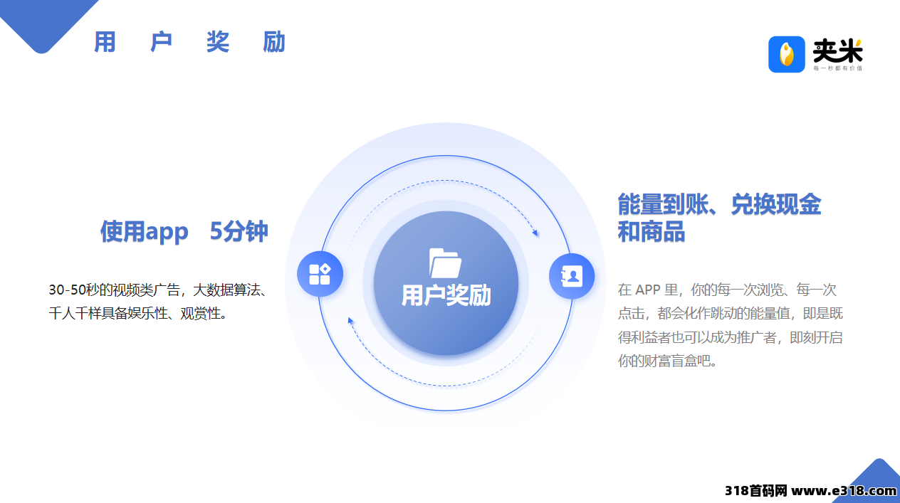 【夹米app】2025新项目，即将内侧，0投资收益，开城阶段免费招募城市合伙人！
