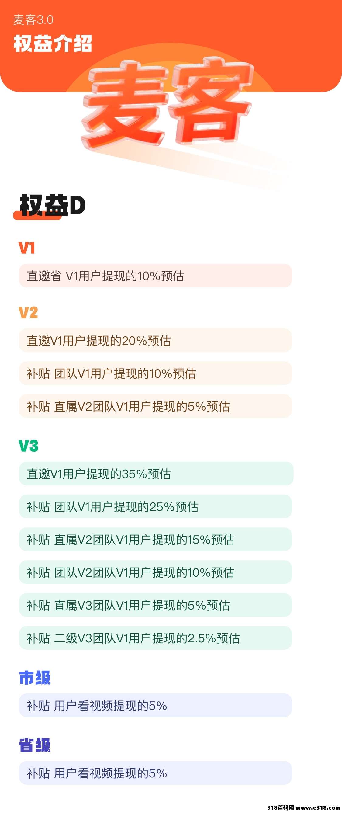 【麦客3.0】即将上线，趣吧新平台，打造多重管道收益！