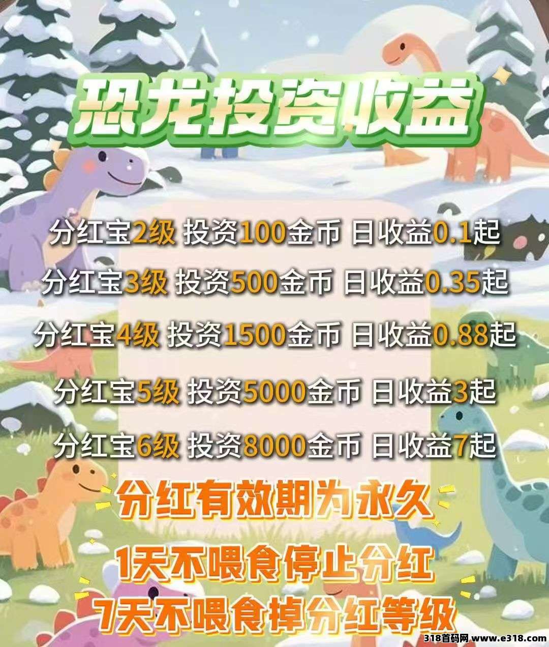微信小程序恐龙打工日记：纯零撸，不用实名，简单即可玩！
