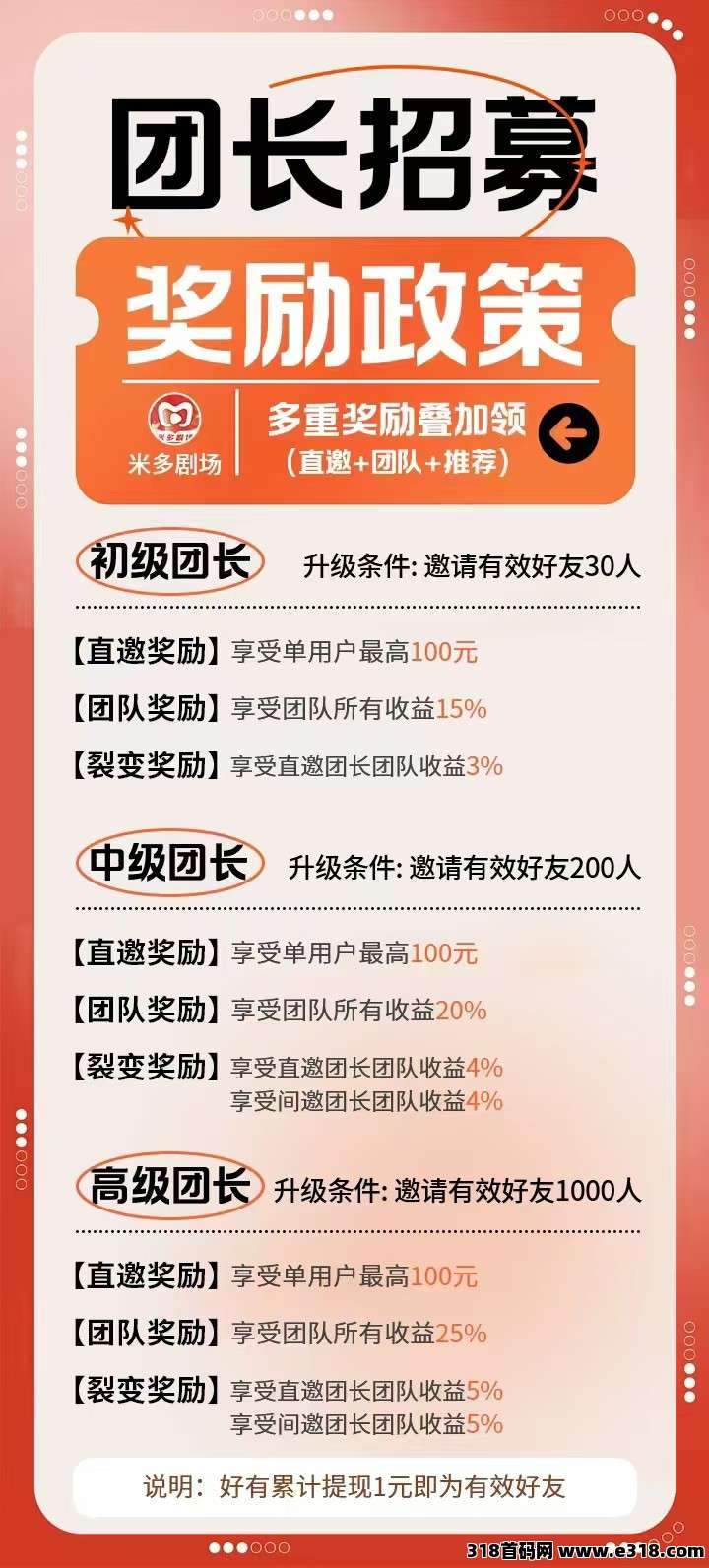 米多剧场首码，不养机零撸，保底收益高，广告赚米