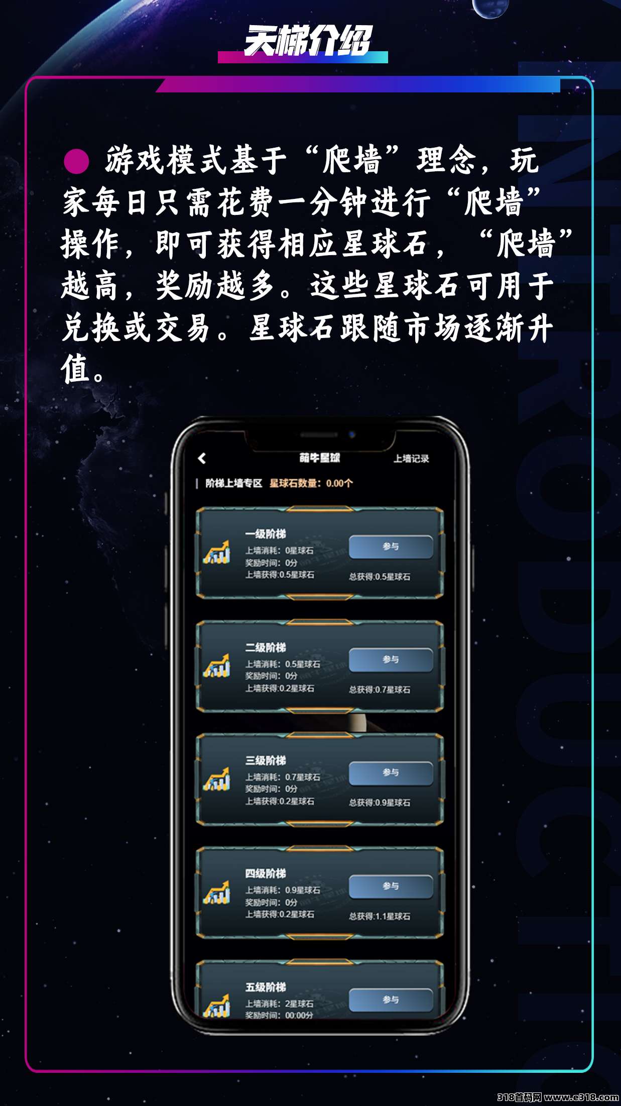 最强零撸【萌牛星球】首码“上墙”模式即将上线！欢迎各大团队长对接洽谈