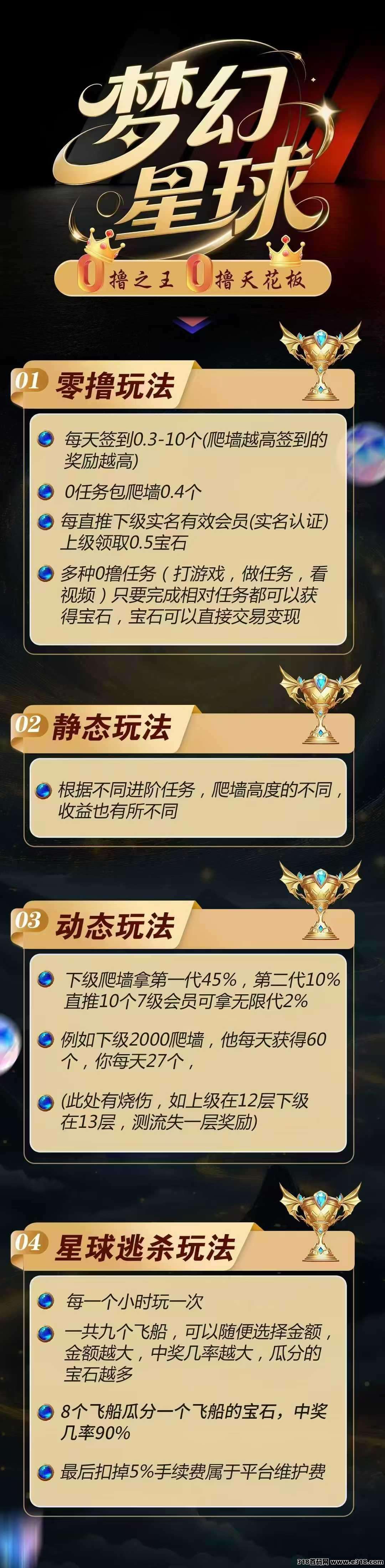 梦幻星球首码：纯零撸项目，简单实名无广告！