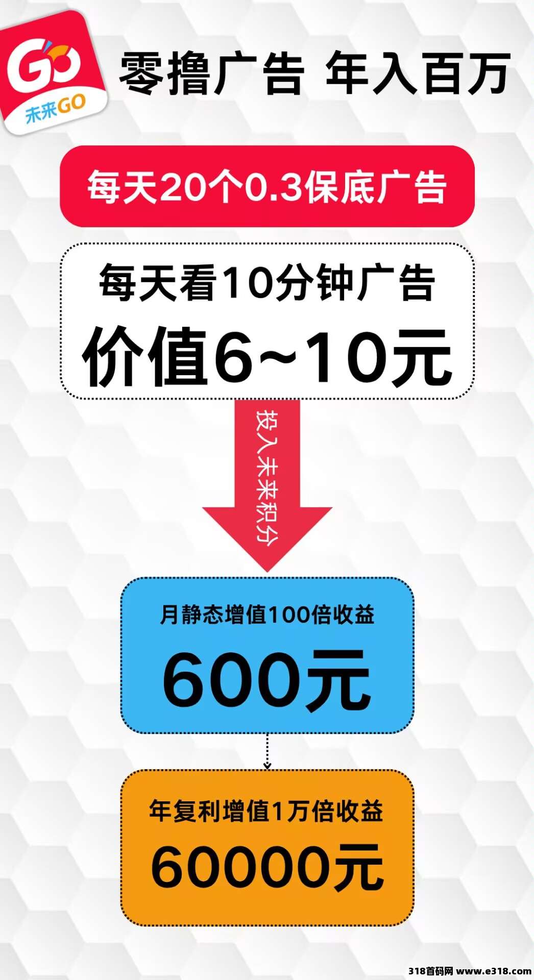 零撸【未来GO】重新火爆市场，圈圈模式