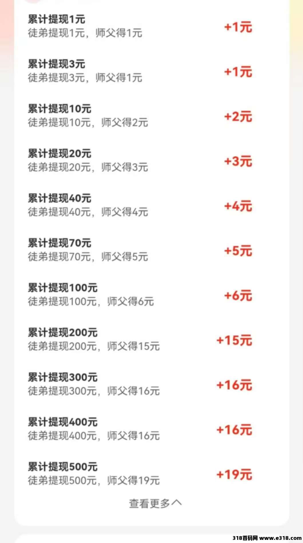羊群智趣，零撸广告，不养机保底收益高，轻松实现财富增值！