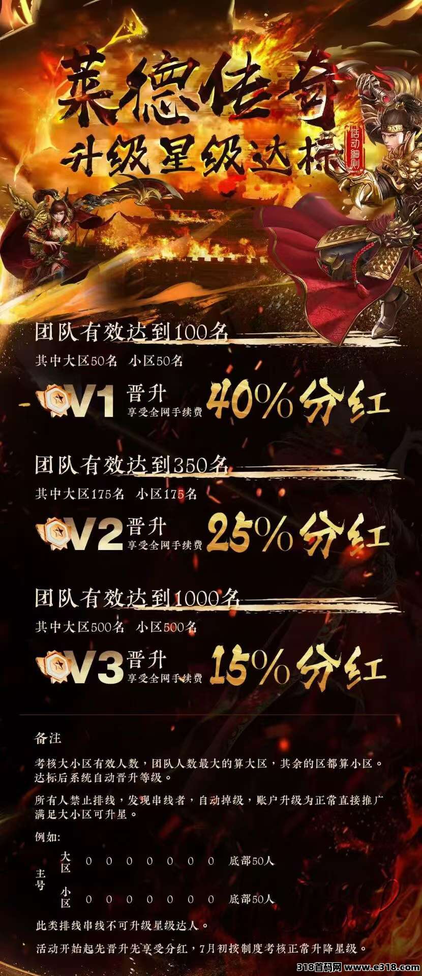 莱德传奇，一秒战斗，对接全网，扶持拉满