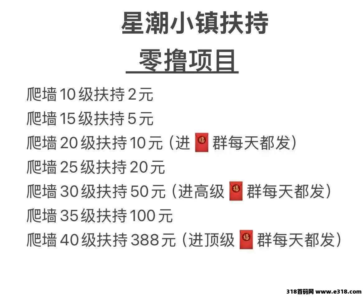 今日首码星潮小镇，0撸模式刚上一秒，靠时间来挣钱