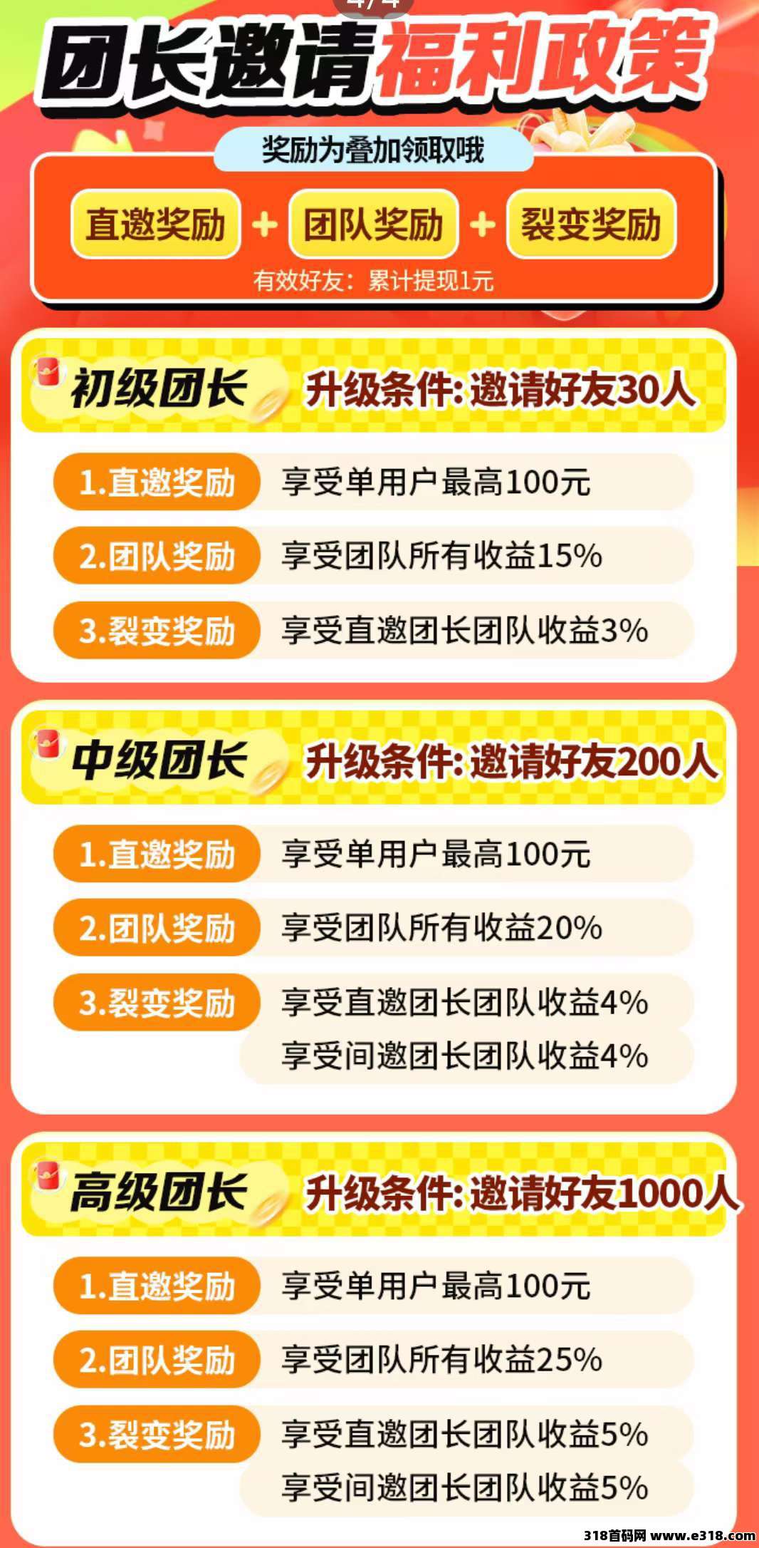 疯狂夺宝首码，放水中，零撸保底收益高