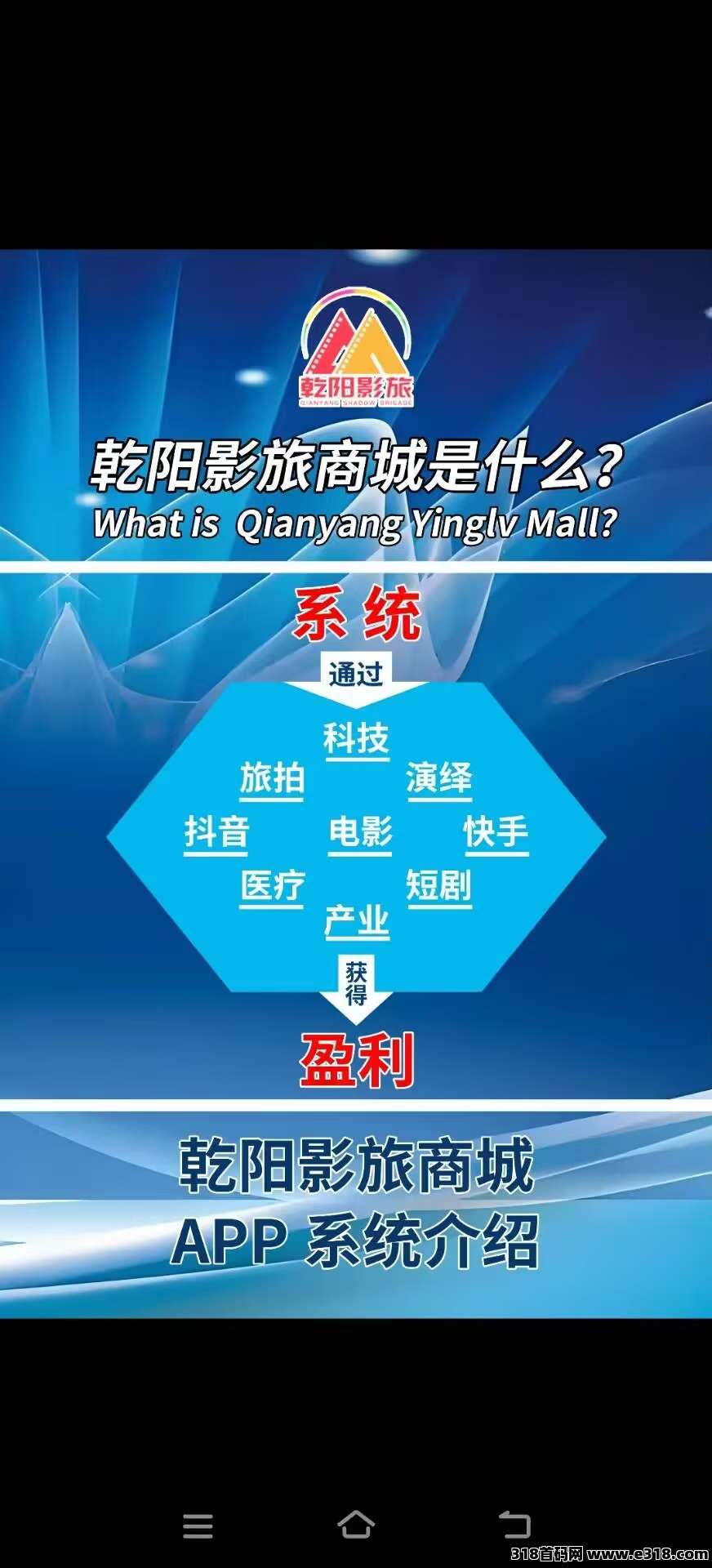 乾阳影旅内测开启，网络市场空白对接领导人，全国首家AI旅拍基地不夜城