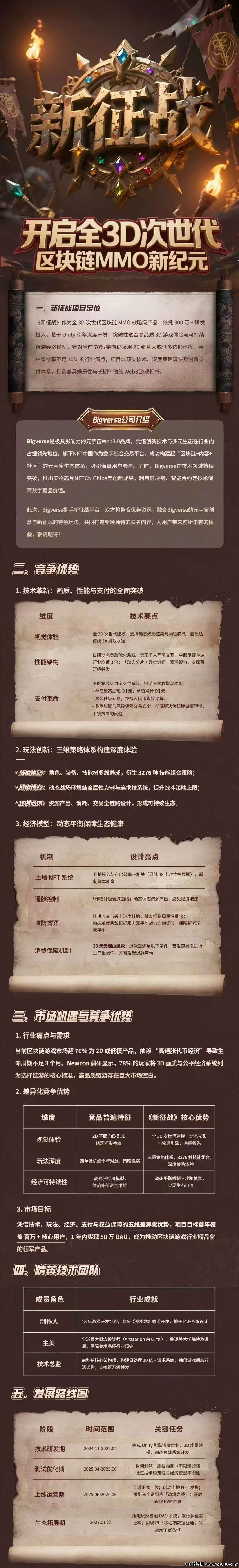 新征战，操作简单包教包会