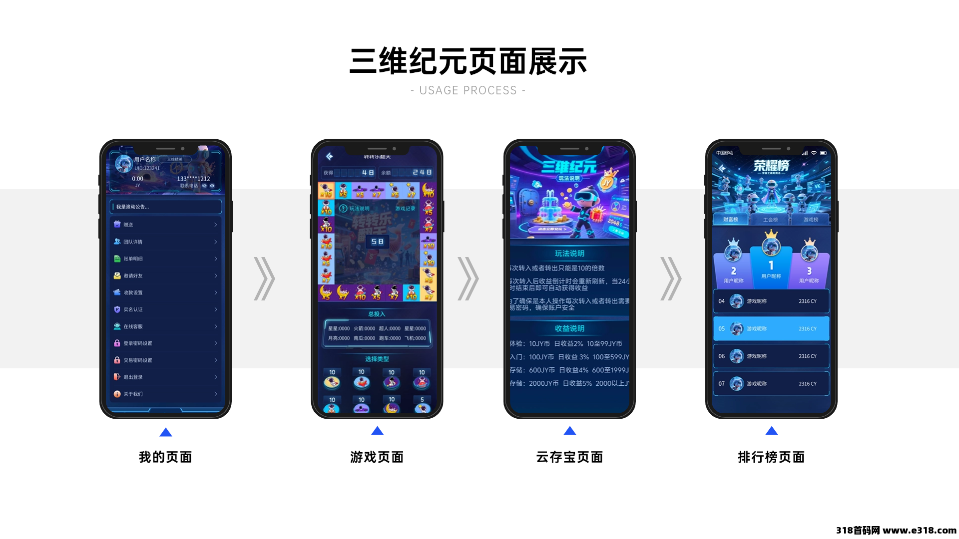 新零撸项目，三维纪元，预热全网对接团队，预计即将上线