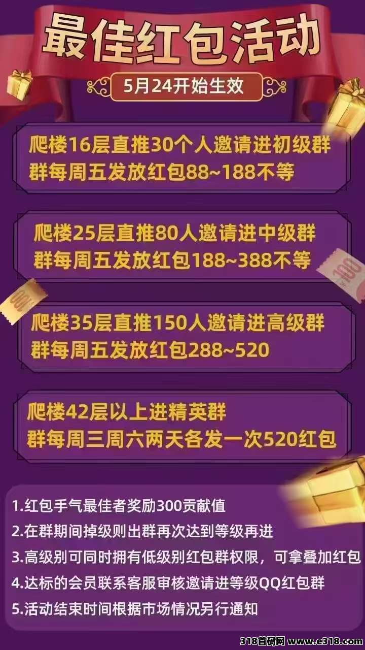电力世界首码，0撸爬楼起飞，稳定几个月，手里还有少量激活码