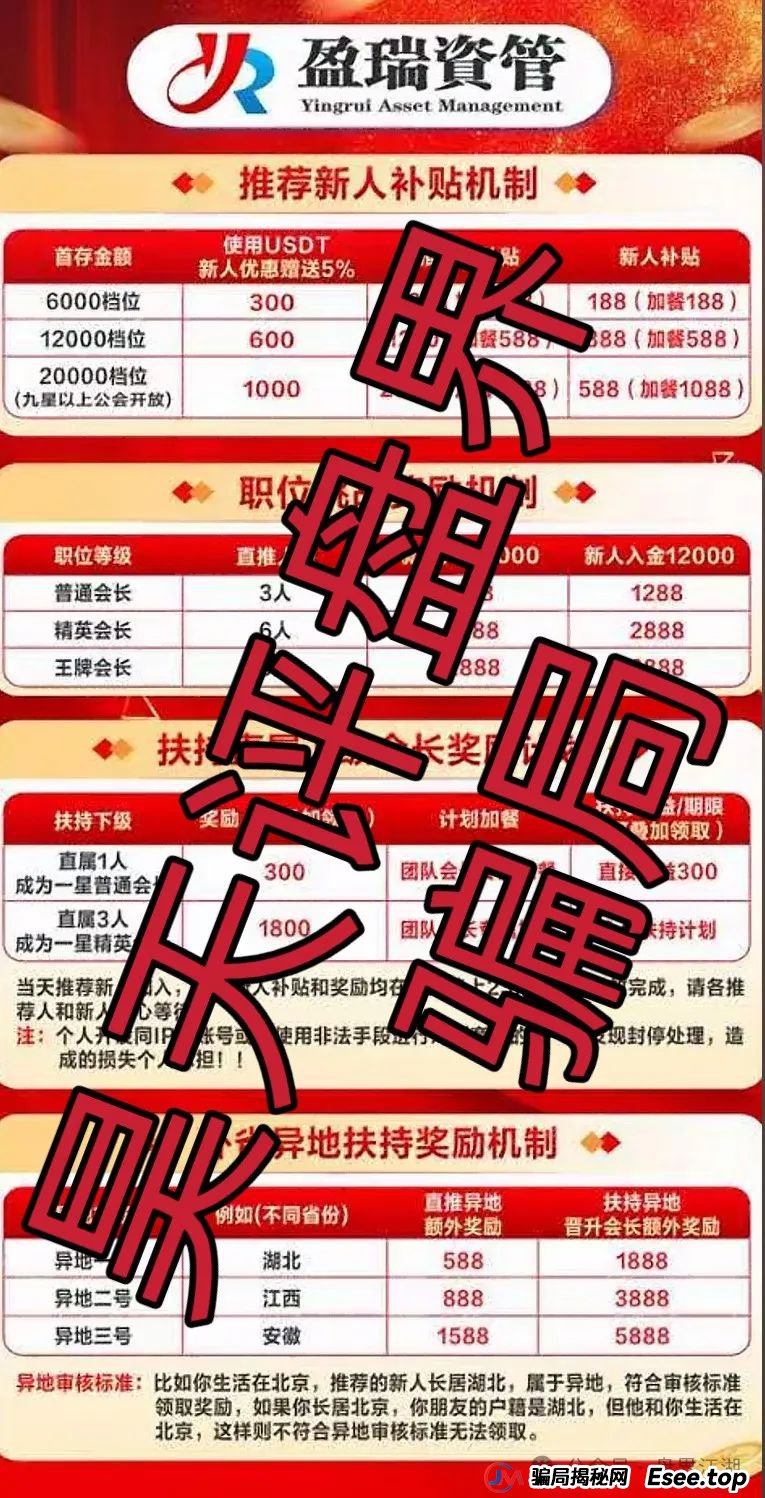 盈瑞资管合法吗？盈瑞资管（新星国际）彩票资金盘骗局，大量单割，即将崩盘跑路！