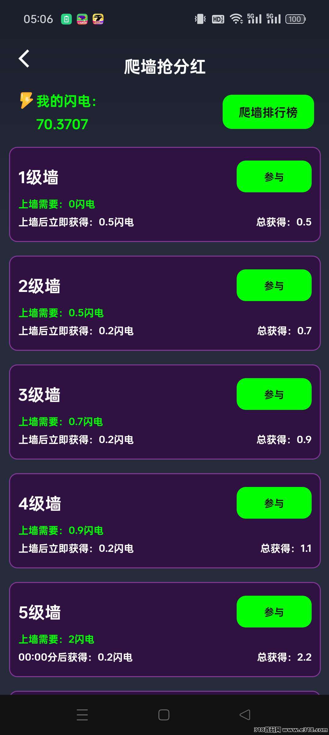 电力世界零撸！上墙模式，保底收益