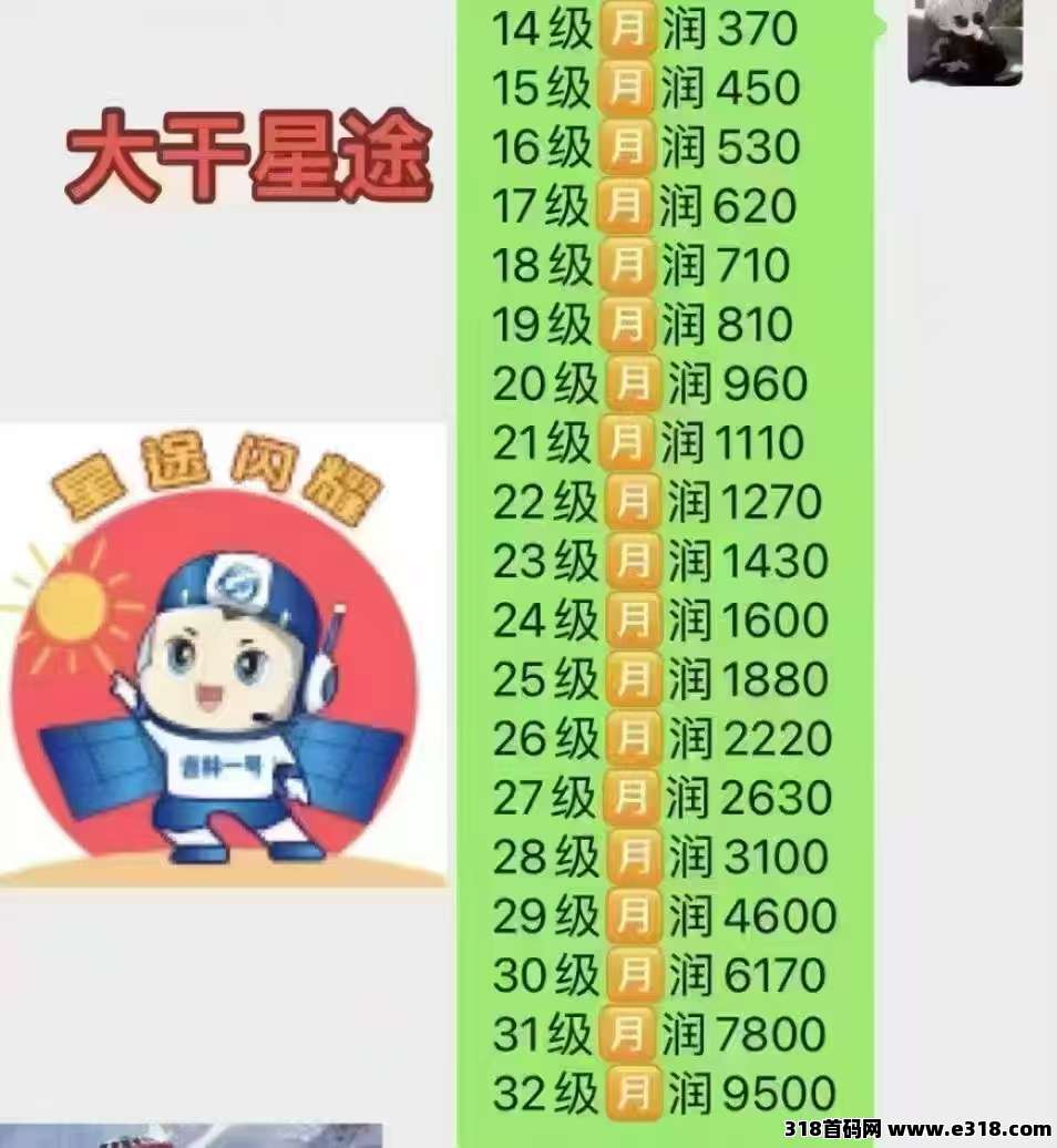 智链星途，最佳布局时间已到
