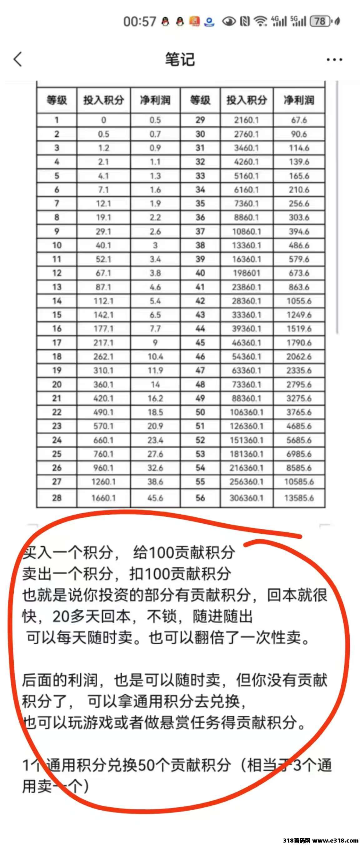 智链星途，最佳布局时间已到