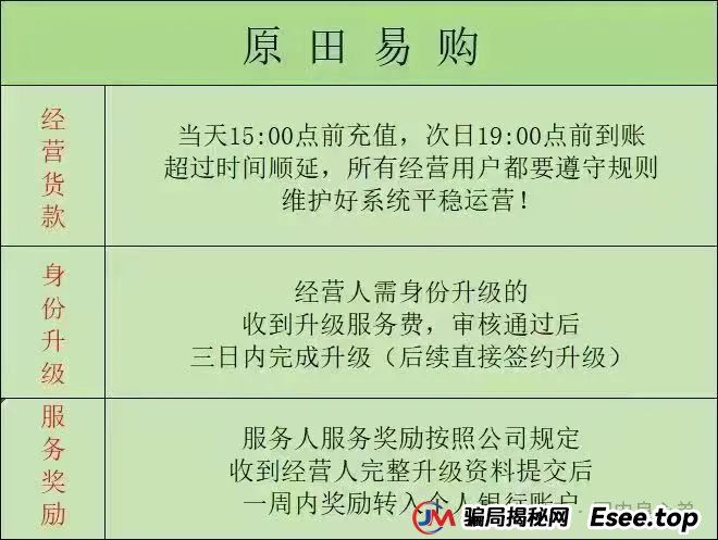 原田易购被国家认可了吗？警惕：原田易购表面是商城电商平台，实则是互助骗局