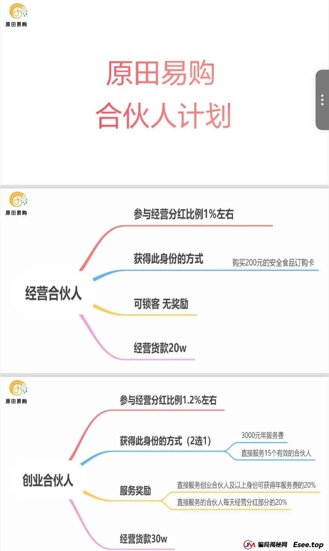 原田易购被国家认可了吗？警惕：原田易购表面是商城电商平台，实则是互助骗局