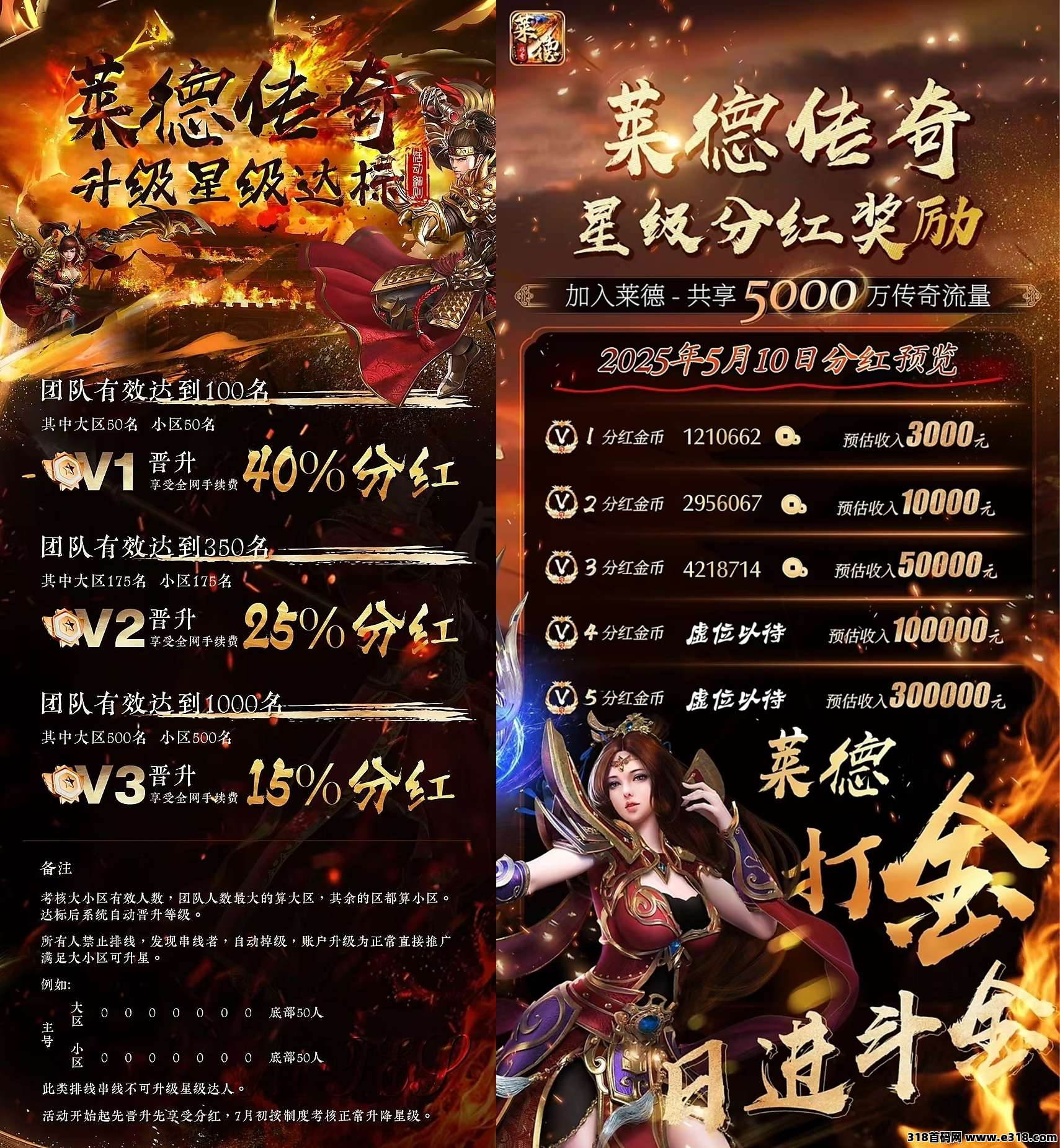 《莱德传奇》升星扶持，不玩游戏