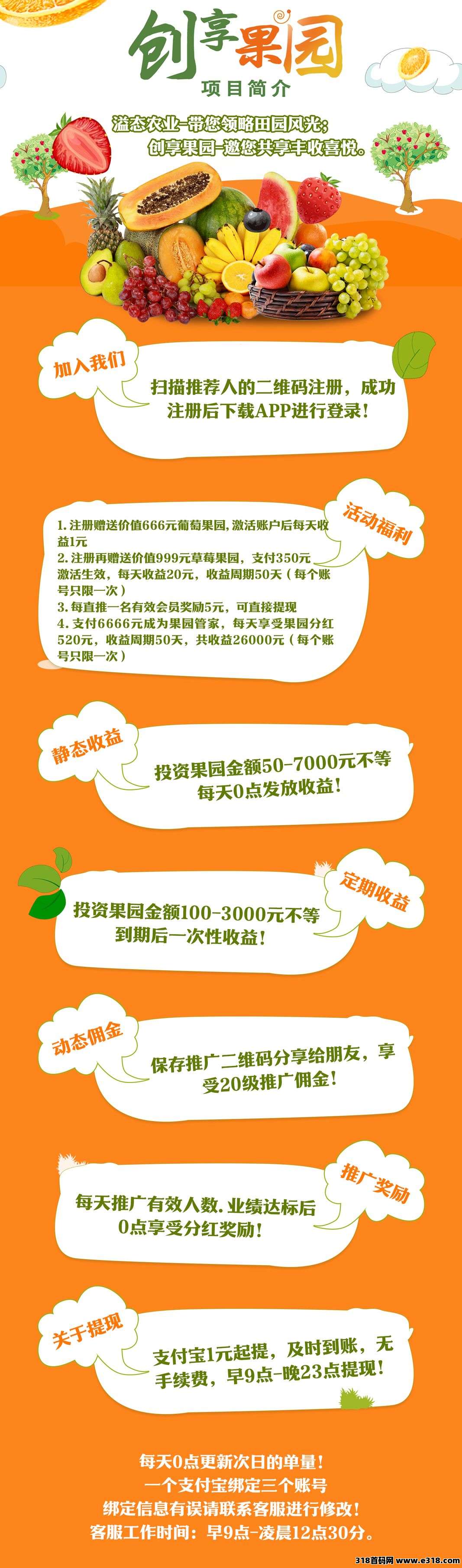 创想果园，最新零撸项目，亲测提现秒到账，有实体店