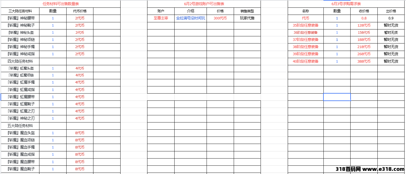 传奇挂机也能搞效率！木之幻境稳定出，任务材料有人收，交易系统每日更新不停！
