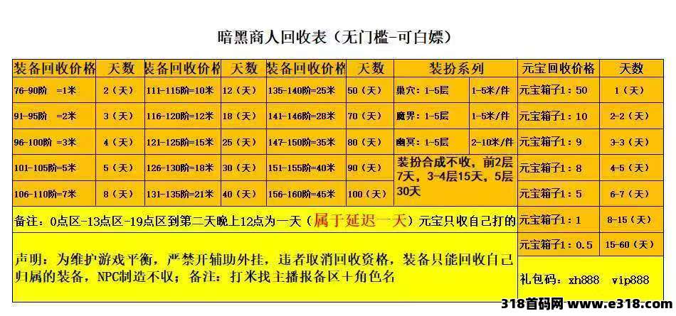 游戏搬砖项目，一人可做，轻松赚米