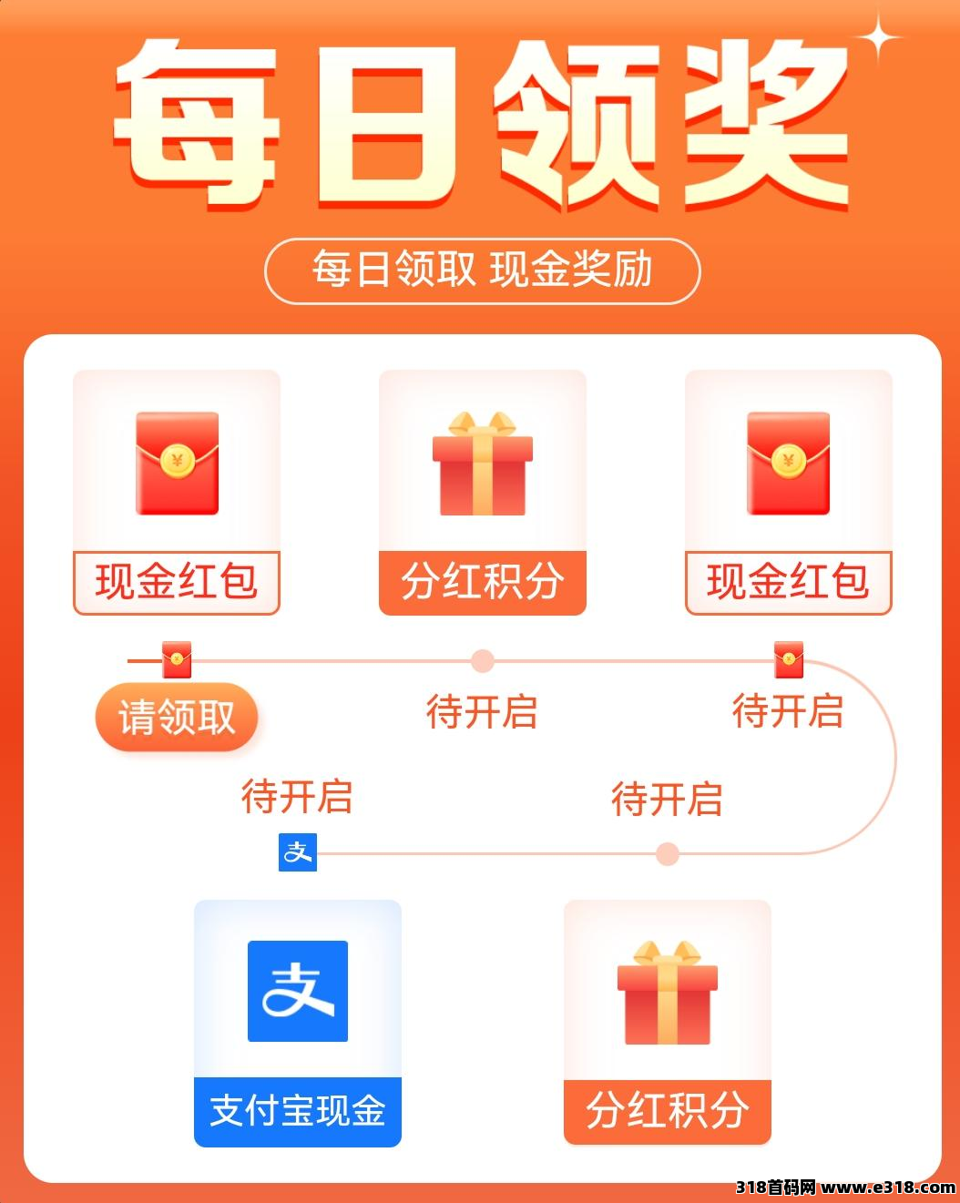 亲测靠谱赚钱APP趣闲赚，不吹牛，每天只要肯花时间轻松赚米