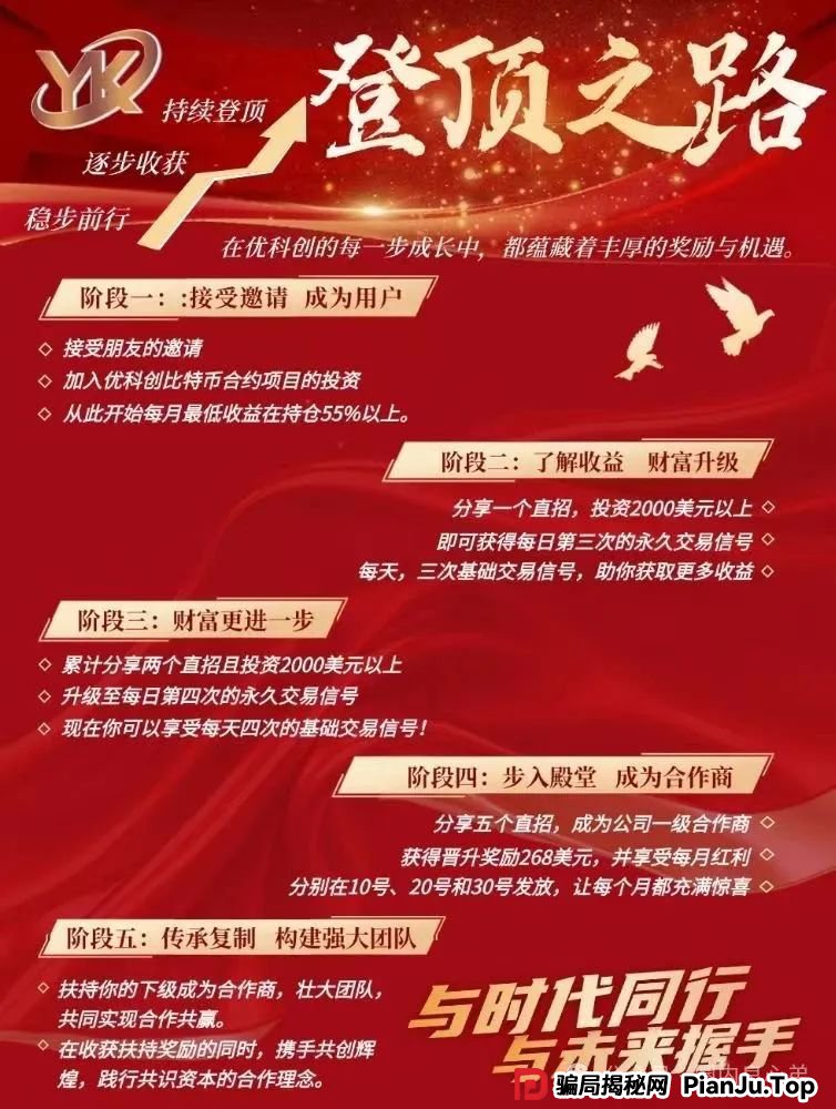 优科创（利鼎交易所）跟单类资金盘骗局，背后不为人知的事，注意警惕。