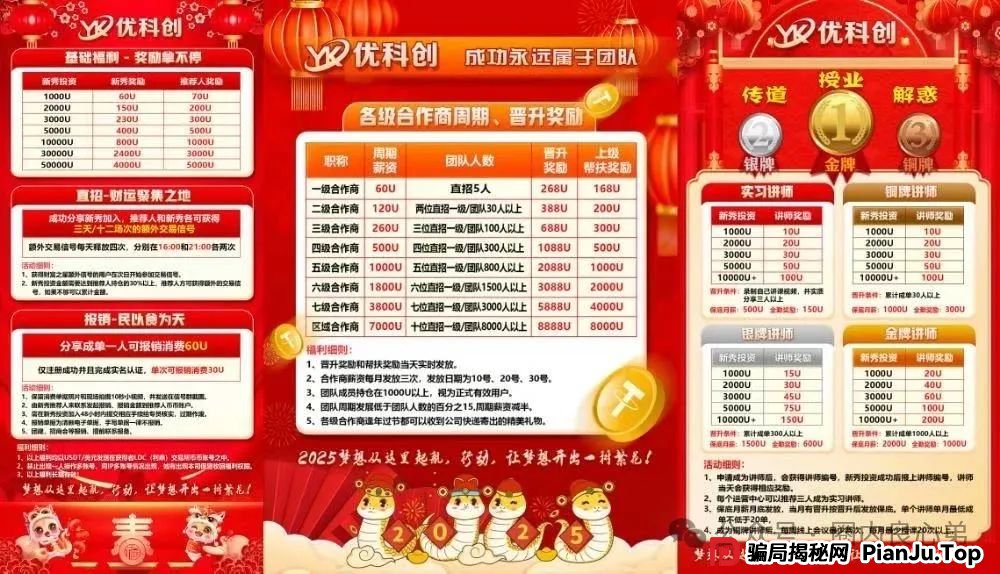 优科创（利鼎交易所）跟单类资金盘骗局，背后不为人知的事，注意警惕。
