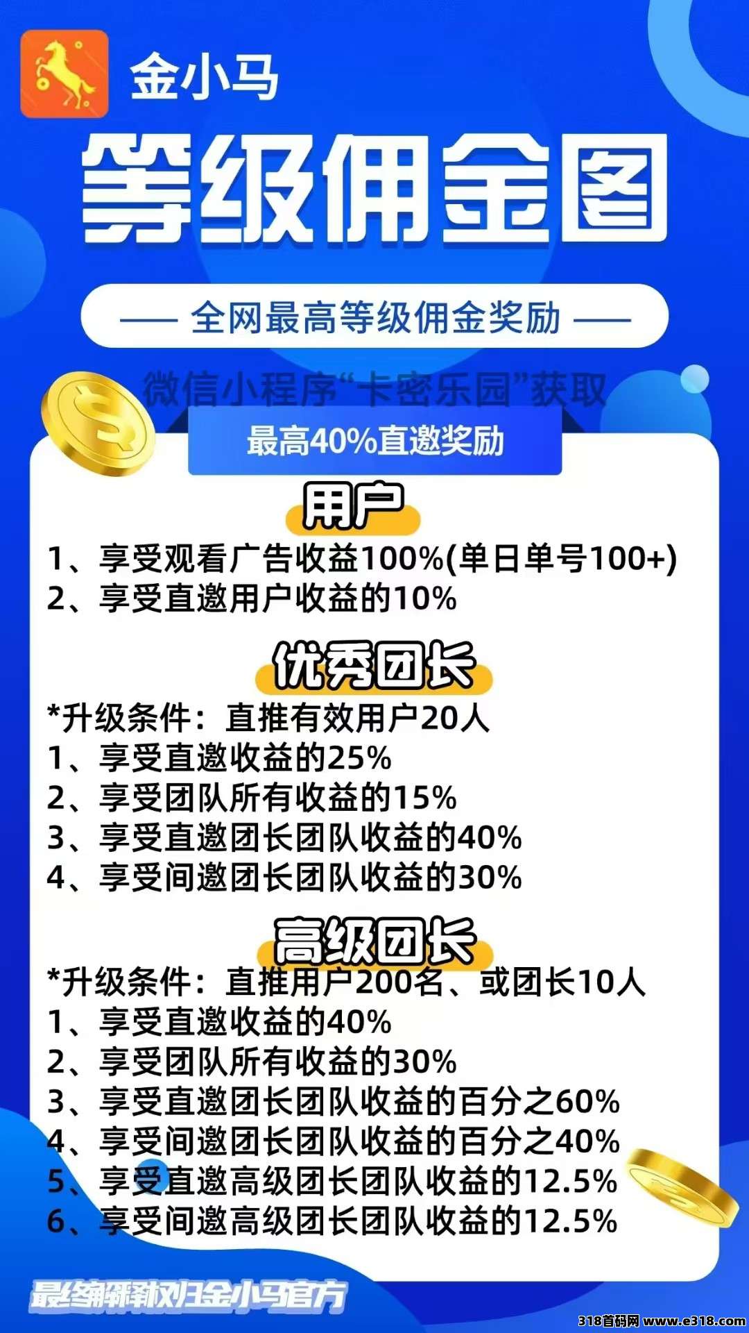 金小马首码，零撸广告赚保底收益高 ，快乐速算二台