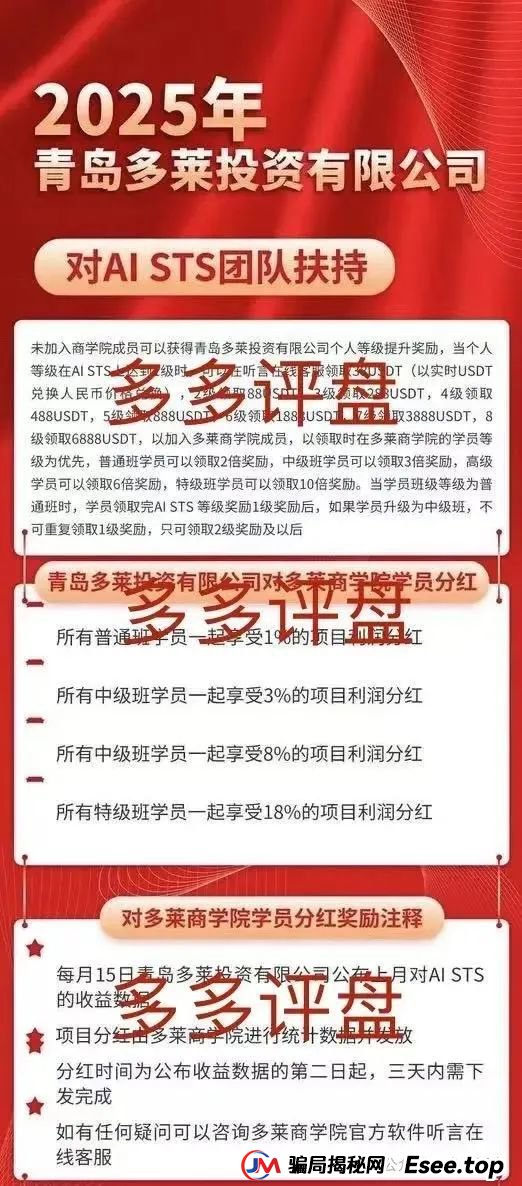AISTS资金盘最新消息？【多莱商学院】现已开启第二轮连环骗局，你的本金正在裸奔！