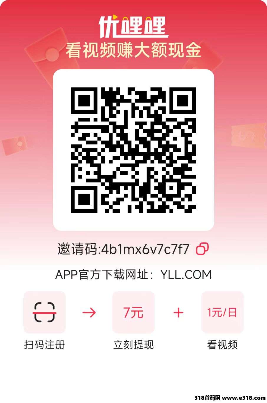 优哩哩跨境电商开店：小白也能赚米