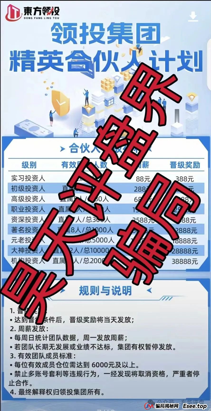 领投集团带人炒股赚钱靠谱不？高度预警：东方领投（领投集团）冒充正规公司
