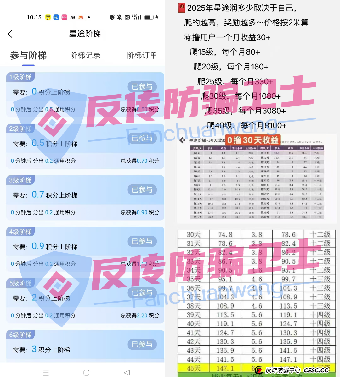 别碰!智链星途,添星汇,MerCkco默克公司,Achman AM 兔子保险,Drama短剧,嗨里鱼这7个传销资金盘骗局,别让血汗钱打
