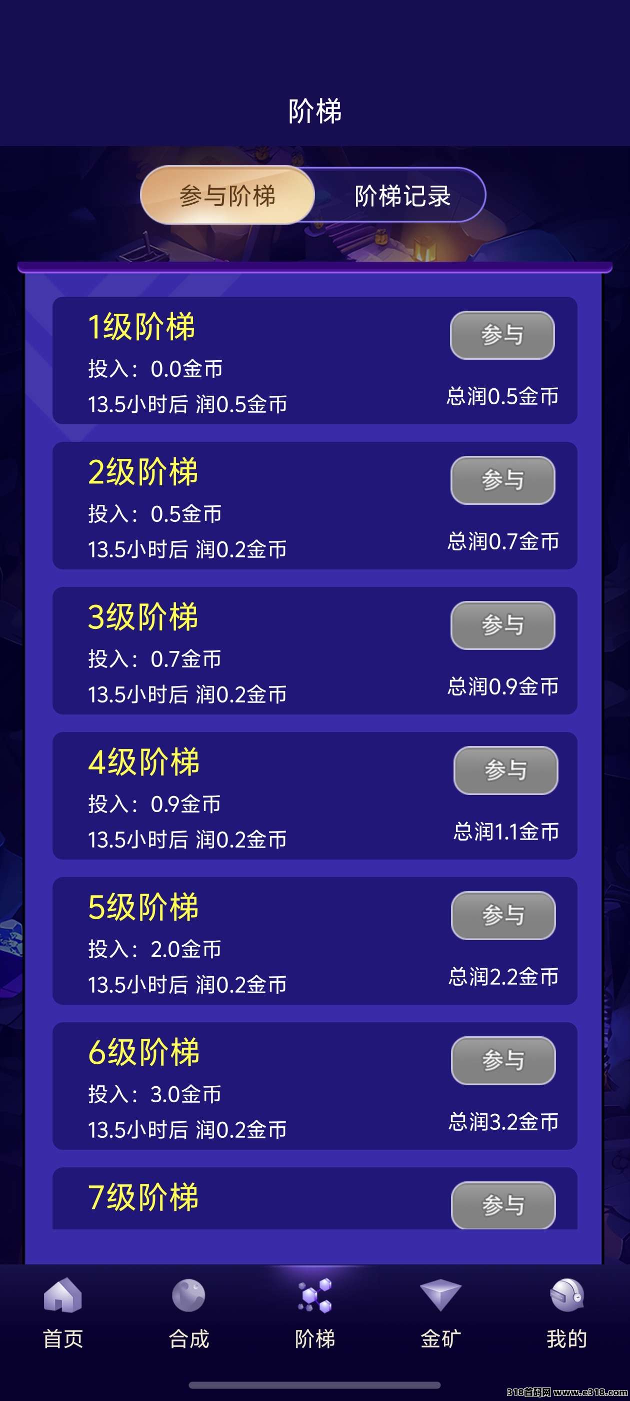 星潮小镇每日零撸，刚上线六天抓紧上车
