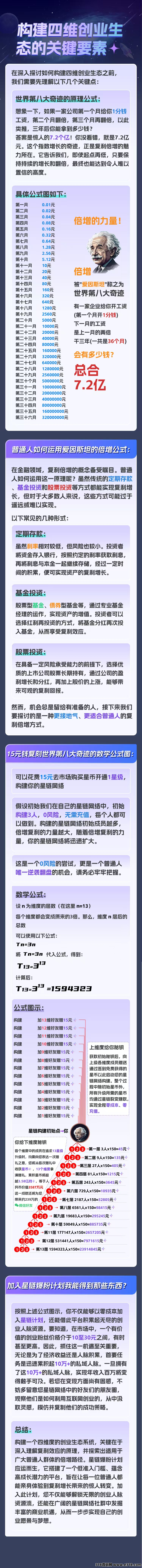 星链爆粉，2025年火爆项目，0撸月收益300+，对接团队，待遇置顶