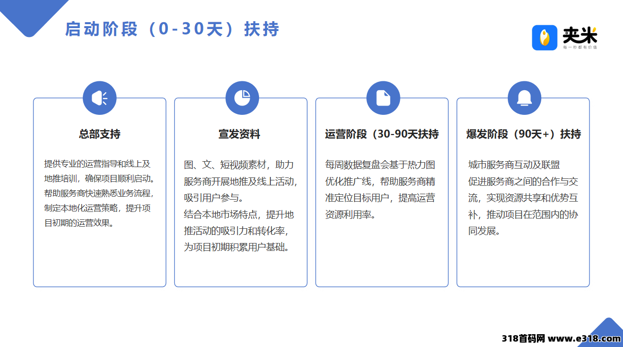 错过一个圈圈别懊悔！夹米APP首码上线，一个圈圈模式来袭