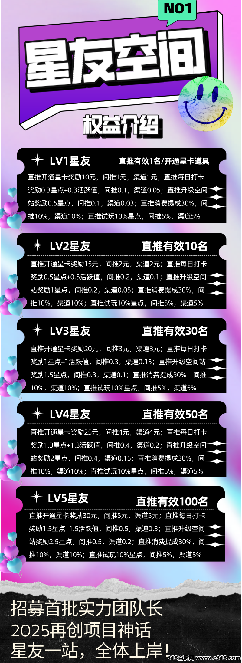 星友空间：即将火热上线，全新玩法，官方直招30名V5团队长，待遇拉满！