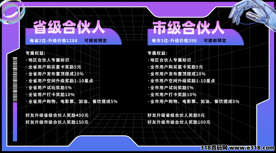 星友空间：即将火热上线，全新玩法，官方直招30名V5团队长，待遇拉满！